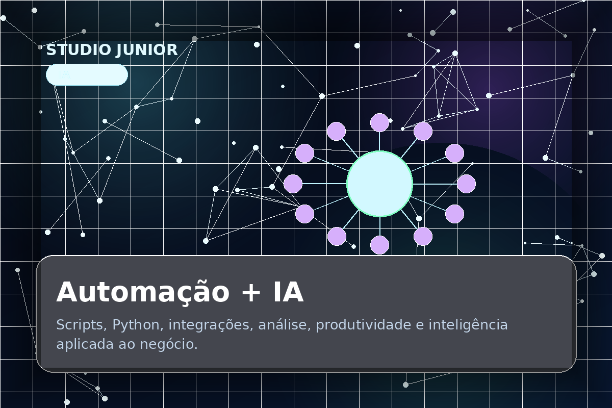 Automação e IA aplicada em processos digitais